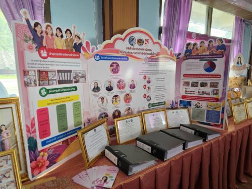 คณะอนุกรรมการกลั่นกรองและติดตามการดำเนินงานกองทุนพัฒนาบทบาทสตรีอำเภอซับใหญ่