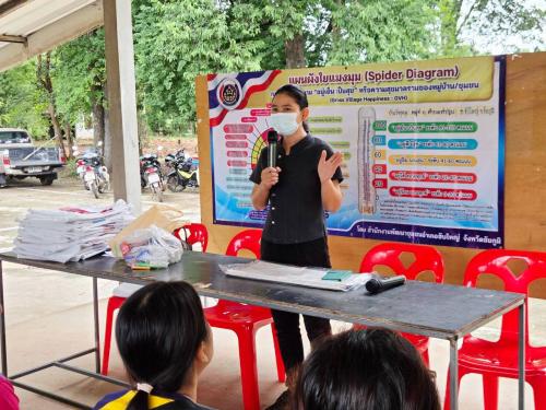 บรรยายให้ความรู้